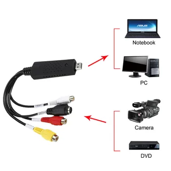 USB 2.0, Videó-digitalizáló Kártya S-Video Grabber Audio Adapter a DVD-hez, VHS-TV Box VIDEÓ videofelvétel Macbook MAC Windows 7 8 10