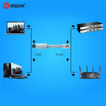 USB-RJ45 A Cisco USB-Konzol Kábel KONZOL Debug Sort A7H5 A Cisco H3C HP Arba 9306 Huawei Router Rollover Konzol 1,8 M